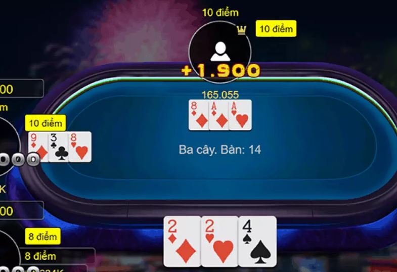 Lý do tại sao người chơi nên tham gia các trang web game cấp Kg88 - Kg88