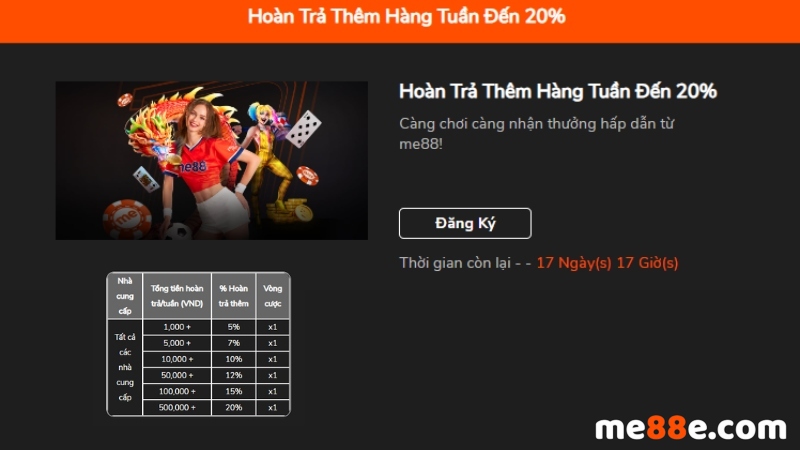 Một số ưu điểm chính của 79King - 79King