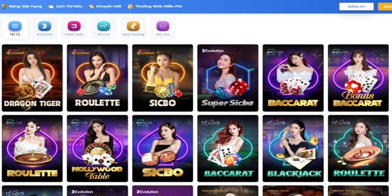 Những tựa game Mn88 đáng chú ý nhất hiện nay - Mn88