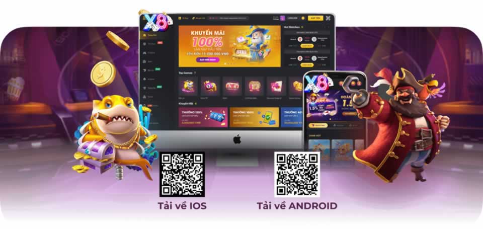 Phần thưởng dành cho thành viên VIP Pg88 - Pg88