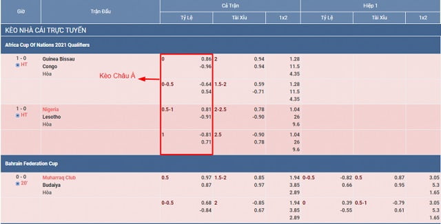 Một kiệt tác hàng đầu thuộc đẳng cấp K89bet, trị giá hàng triệu đô la - K89bet