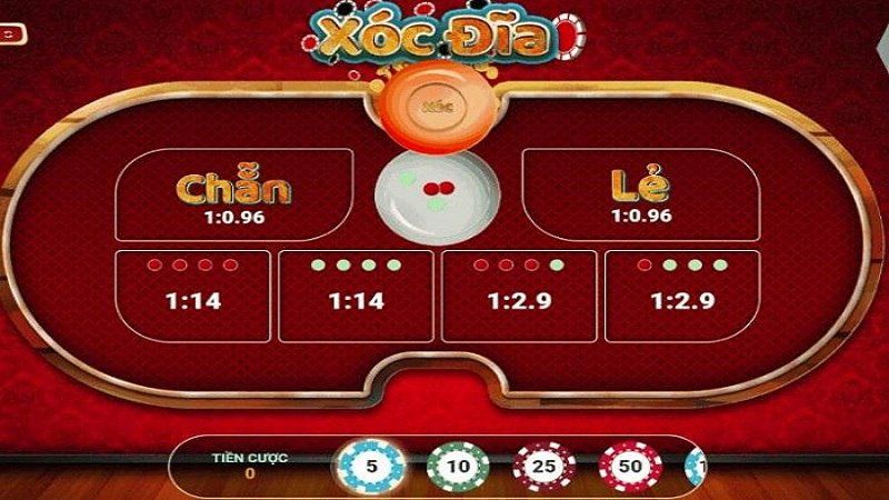 Trang web cá nhân hoàn chỉnh Win79 - Win79