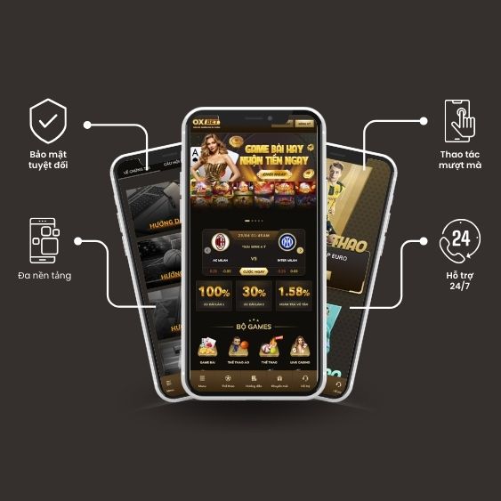 Tốc độ truy cập cấp 88Go rất nhanh - 88Go