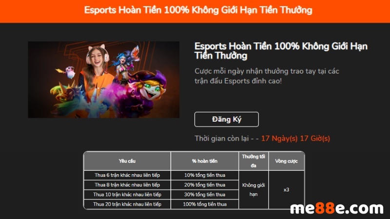 Hướng dẫn cách đăng ký tài khoản 77Bet và nhận mã dành cho người mới - 77Bet