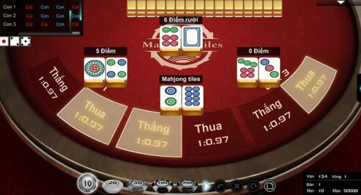 Tại sao bạn muốn tham gia một cuộc thi đá gà cấp độ Ricwin? - Ricwin
